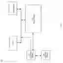 Fig. 02 - Graphically based programming for control devices