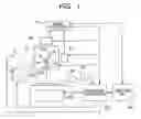 Fig. 02 - Apparatus for inspecting defects