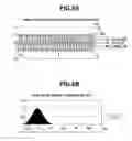 Fig. 06 - Origin detection apparatus, displacement measurement apparatus and optical apparatus