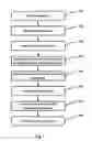 Fig. 02 - METHOD AND APPARATUS FOR IMPROVING THE QUALITY OF DOCUMENT IMAGES WHEN COPYING DOCUMENTS