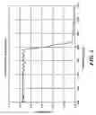 Fig. 04 - Solar simulator filter