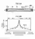 Fig. 07 - Hollow type planar illuminating device