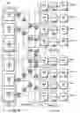 Fig. 07 - Integrated circuit with multiported memory supercell and data path switching circuitry