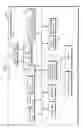 Fig. 06 - Recording/reproducing device