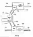 Fig. 04 - Method and apparatus for distributing credits to multiple shapers to enable shaping traffic targets in packet communication networks