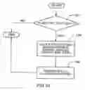 Fig. 14 - Method and apparatus for distributing credits to multiple shapers to enable shaping traffic targets in packet communication networks