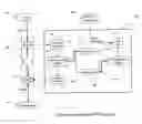 Fig. 01 - Methods and apparatus for providing congestion information