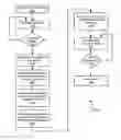 Fig. 01 - Applying a variable encoding/decoding scheme in a communication network