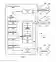 Fig. 04 - Applying a variable encoding/decoding scheme in a communication network