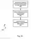 Fig. 07 - Applying a variable encoding/decoding scheme in a communication network