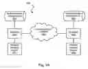 Fig. 09 - Applying a variable encoding/decoding scheme in a communication network