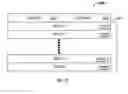 Fig. 22 - Method for routing information over a network employing centralized control