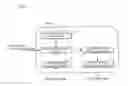 Fig. 02 - METHOD AND DEVICE OF ASSIGNING RING IDENTIFIER
