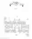 Fig. 02 - Packet bundling at the PDCP layer