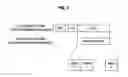 Fig. 06 - Communication device, communication method and communication system