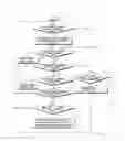 Fig. 08 - METHOD OF TRANSMITTING/RECEIVING DATA FOR WIRELESS SENSOR NETWORK AND SENSOR NODE
