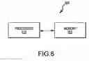 Fig. 09 - Apparatus and method for transmit power savings