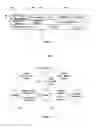 Fig. 07 - Device, method and system for wireless communication and uses thereof