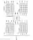 Fig. 15 - Apparatus and method for codeword to layer mapping in MIMO transmission wireless systems