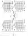 Fig. 16 - Apparatus and method for codeword to layer mapping in MIMO transmission wireless systems