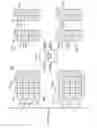 Fig. 17 - Apparatus and method for codeword to layer mapping in MIMO transmission wireless systems