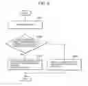 Fig. 07 - QoS RESOURCE RESERVATION METHOD AND MOBILE TERMINAL USED IN THE METHOD