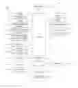 Fig. 01 - Mobile terminal and handover method thereof
