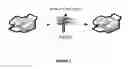 Fig. 03 - Systems and methods for the reliable transmission of facsimiles over packet networks