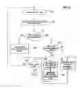 Fig. 06 - Apparatus and method for coding an information signal into a data stream, converting the data stream and decoding the data stream