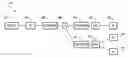 Fig. 01 - Methods and systems for frame generation in communication networks