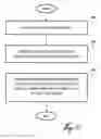 Fig. 09 - Methods and systems for frame generation in communication networks