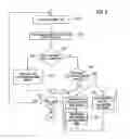 Fig. 06 - Apparatus and method for coding an information signal into a data stream, converting the data stream and decoding the data stream