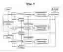 Fig. 02 - Method for decoding image block