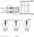 Fig. 06 - Volume-adjustment circuit for equilibrating pickup settings