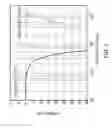 Fig. 04 - Auditory sense correction device