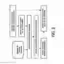 Fig. 03 - Method and system for selecting the viewing configuration of a rendered figure