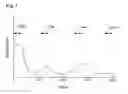 Fig. 08 - Specifying flesh area on image