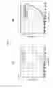 Fig. 08 - Registration device, checking device, program, and data structure