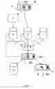 Fig. 02 - METHOD AND DEVICE FOR AUTOMATICALLY ANALYZING BIOLOGICAL SAMPLES