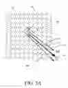 Fig. 07 - Occlusion reduction and magnification for multidimensional data presentations