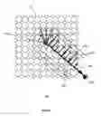 Fig. 08 - Occlusion reduction and magnification for multidimensional data presentations