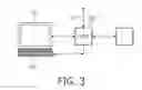 Fig. 04 - METHODS FOR IMAGING THE BLOOD PERFUSION