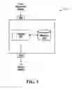 Fig. 04 - Method and system for performing X-ray inspection of a liquid product at a security checkpoint