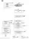 Fig. 01 - Use of design information and defect image information in defect classification