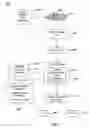 Fig. 02 - Use of design information and defect image information in defect classification