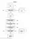Fig. 03 - House change judgment method and house change judgment program