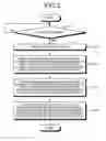 Fig. 04 - Image processing apparatus and image processing method