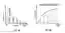 Fig. 09 - Signal processor and storage medium storing signal processing program