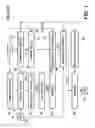 Fig. 02 - METHOD OF ENHANCEMENT OF MOVING STRUCTURE USING DOUBLE-WARPING