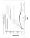 Fig. 07 - Micromodule cables and breakout cables therefor